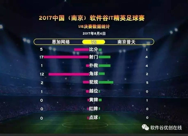 最新足球头条：精彩赛事、转会动态一网打尽