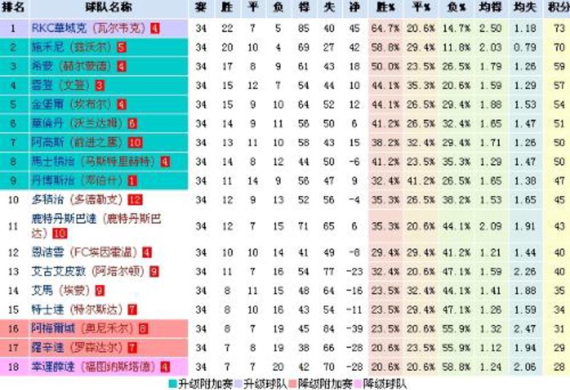 足球头条:最新足坛热点一网打尽